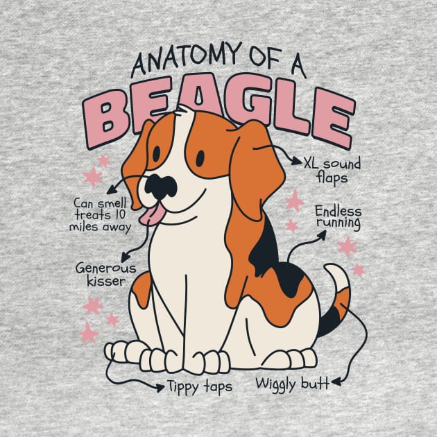 Anatomy of Beagle Awesome Mom Dog Lover by Artmoo